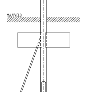 Voetplaat Instrumentpaal