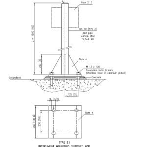 Instrumentpaal montage op beton S001