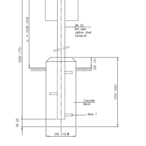 Instrumentpaal montage met beton poer S002