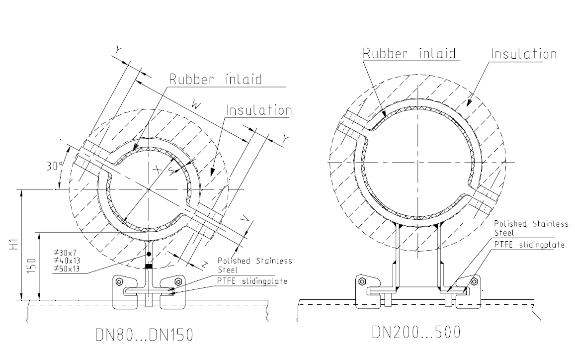 Pipe Support PSK042 - Afbeelding 2