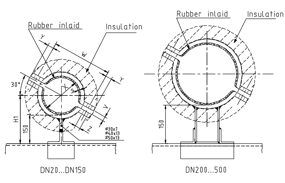Pipe Support PSK065 - Afbeelding 2