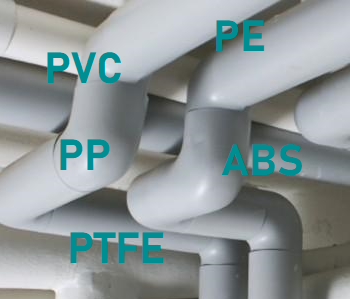 Kunststofleiding (thermoplast)